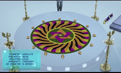 What if German engineers make Rangoli
